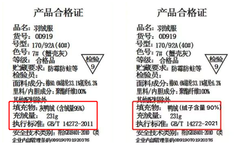 ↑新旧标准下的标签说明 图自微信公众号“杭州海关12360热线”