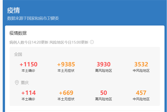　　截图数据来源于国家和省市卫健委11月11日