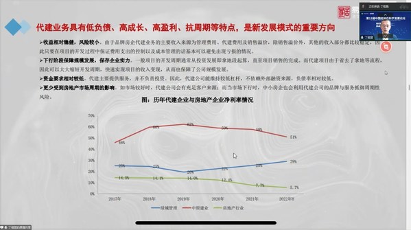 　　易居房地产研究院院长 易居企业集团 CEO丁祖昱作专题分享
