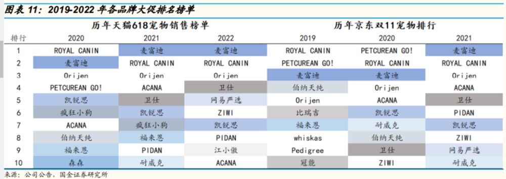 图片来源：社区营销研究院