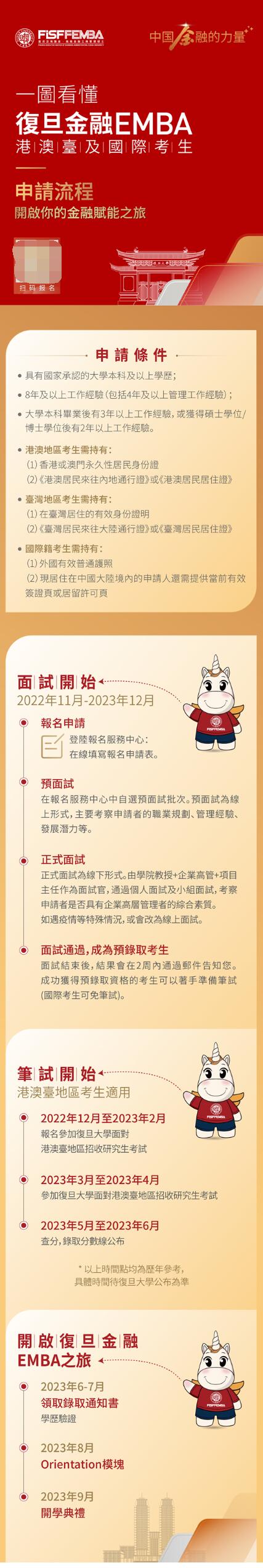 　　(来源：新视线)