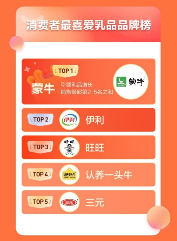 10100180京东金融打电话干嘛的原因是什么