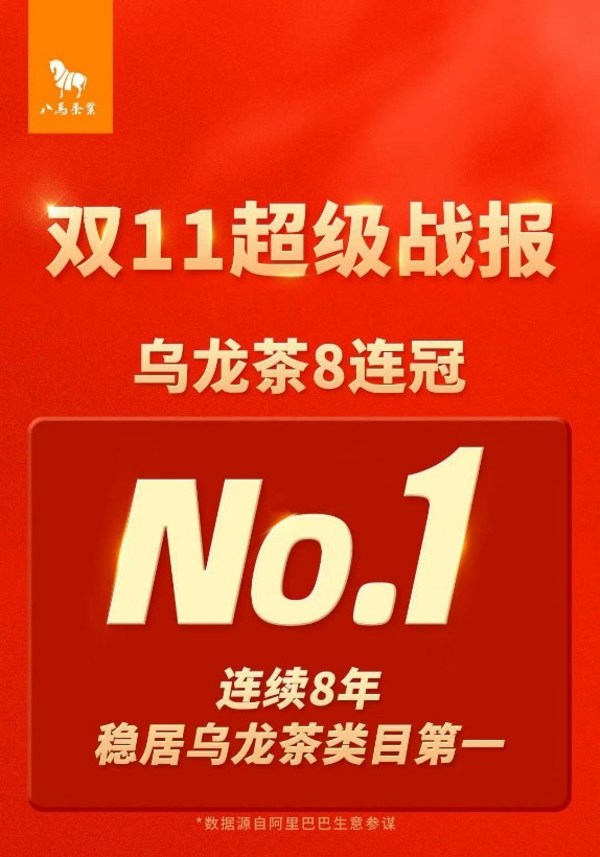 　　八马茶业连续8年稳居天猫双11乌龙茶类目第一