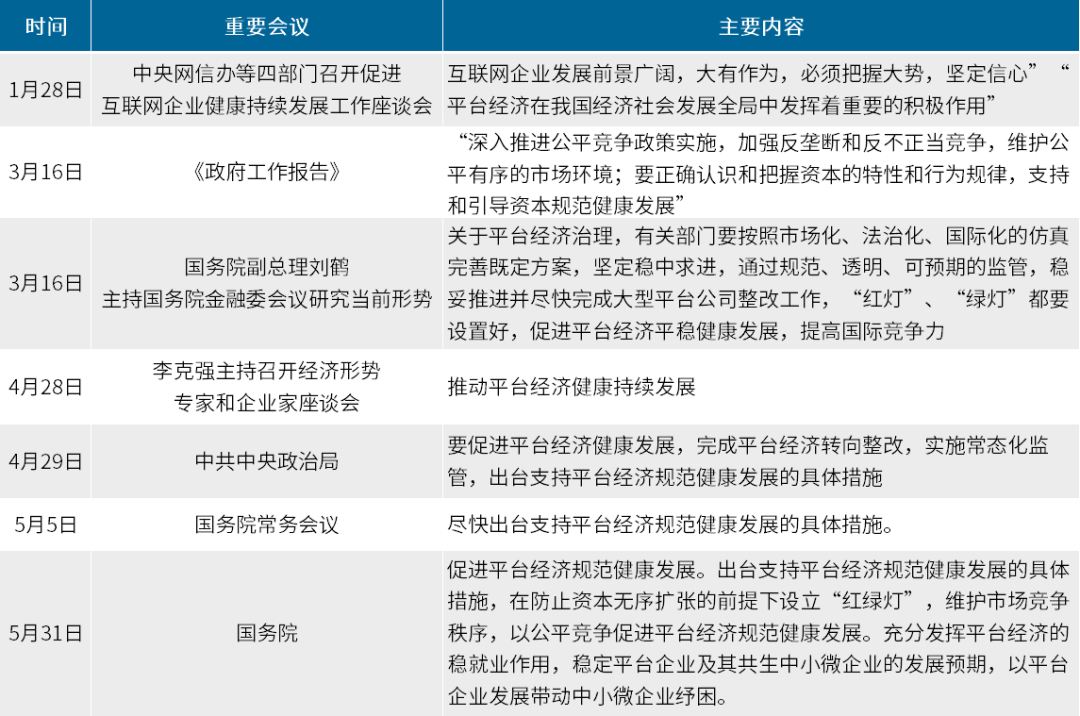 资料来源：人民日报、光大证券。