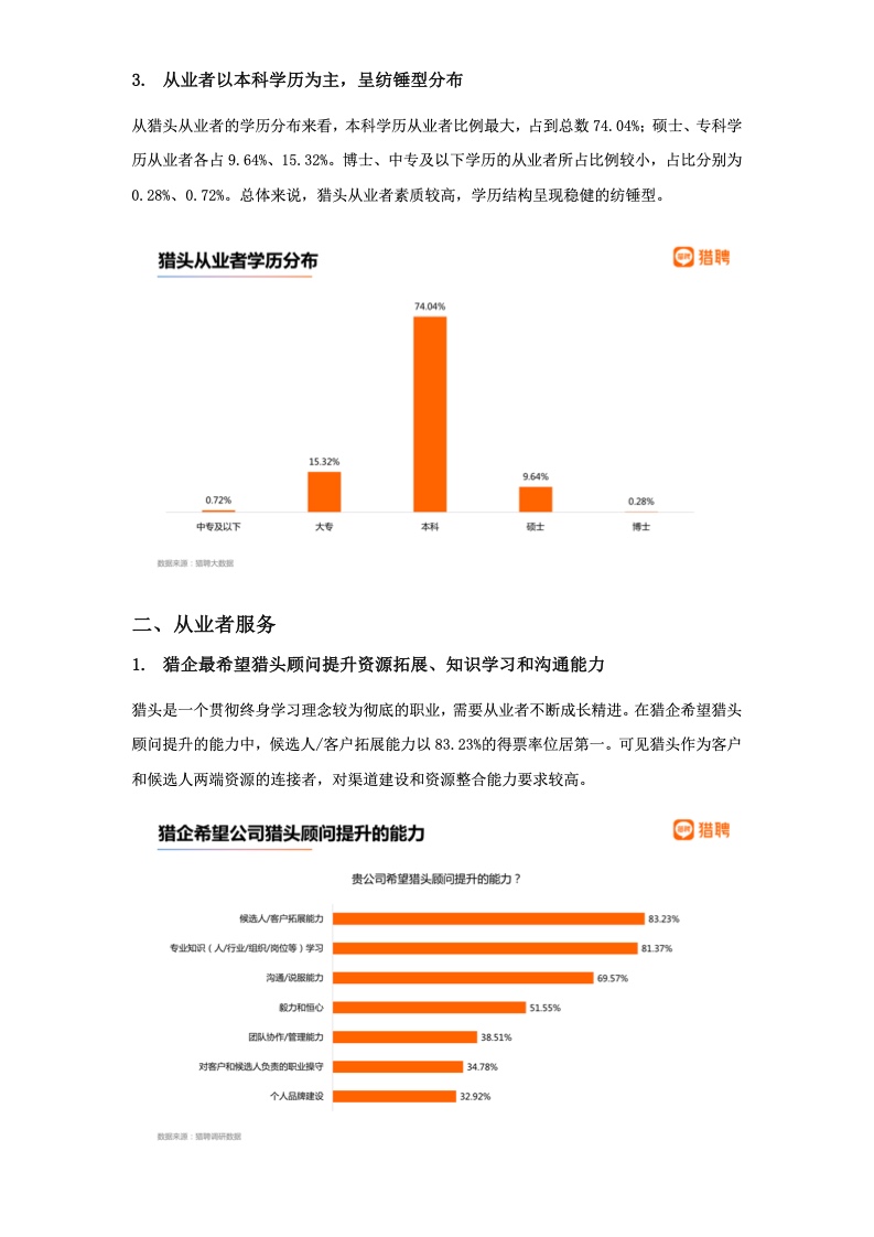 猎聘：2022年猎头行业发展报告