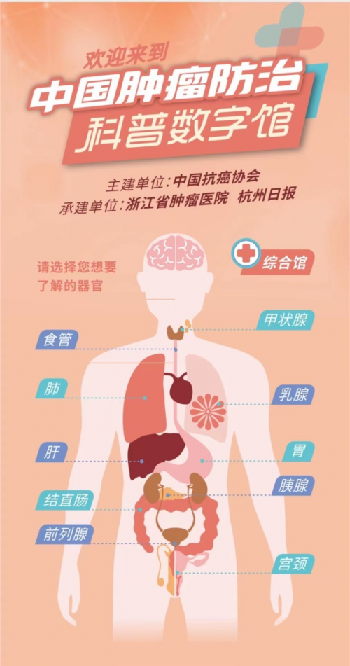 　　科普数字馆封面