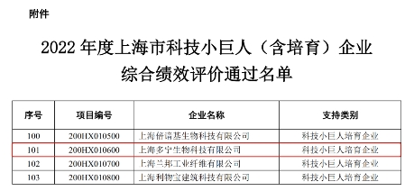 　　(图源:上海市技术科学委员会)