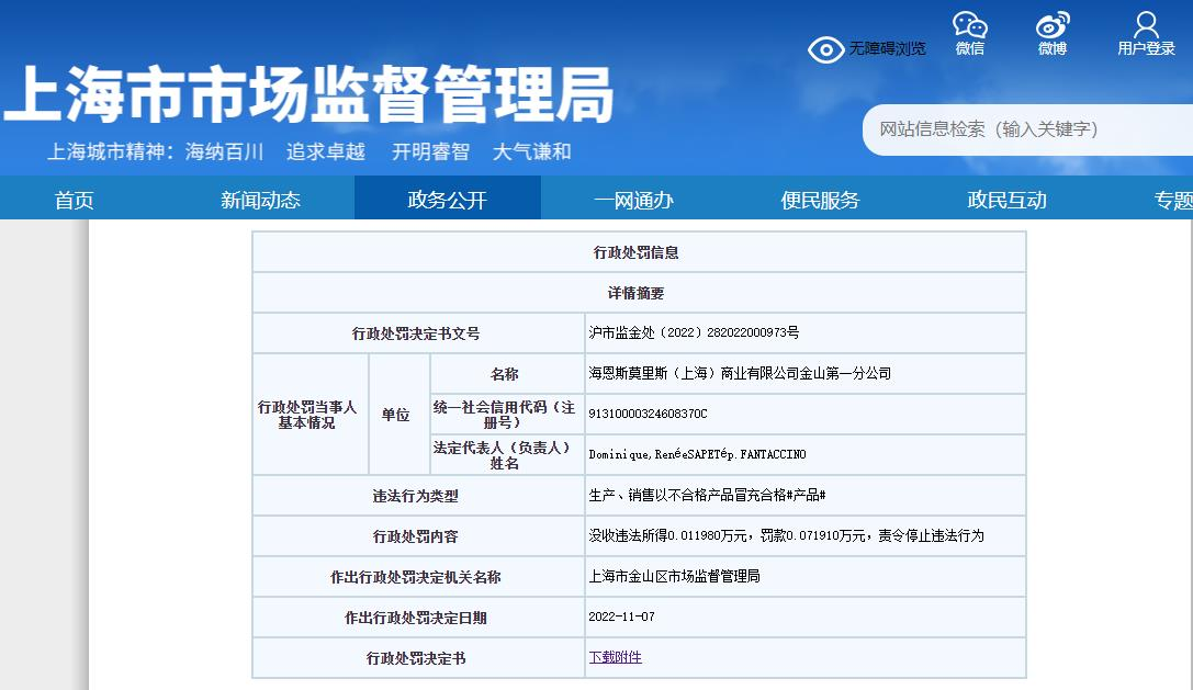 图源:上海市场监督管理局官网　