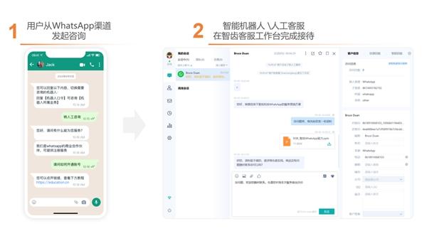 　　全渠道客服接待