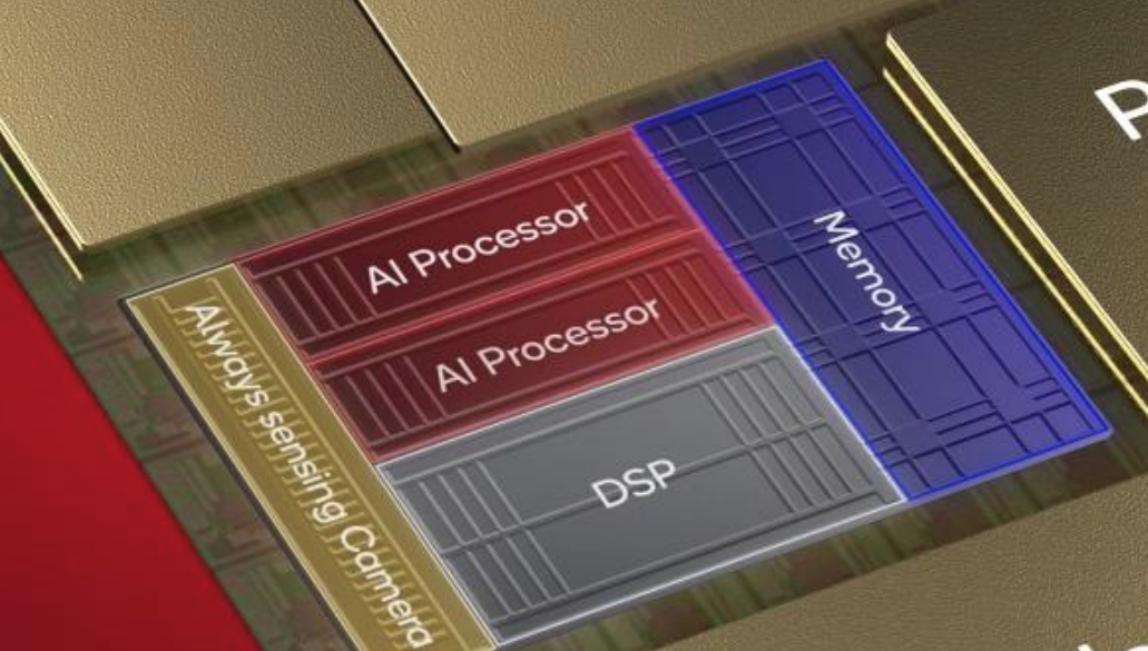 Sensing Hub 圖解&nbsp; &nbsp;圖片來源：高通