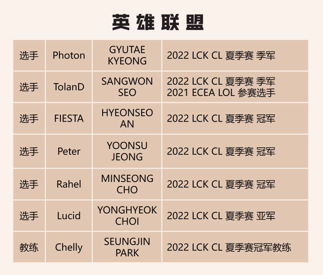 　　(来源：新视线)