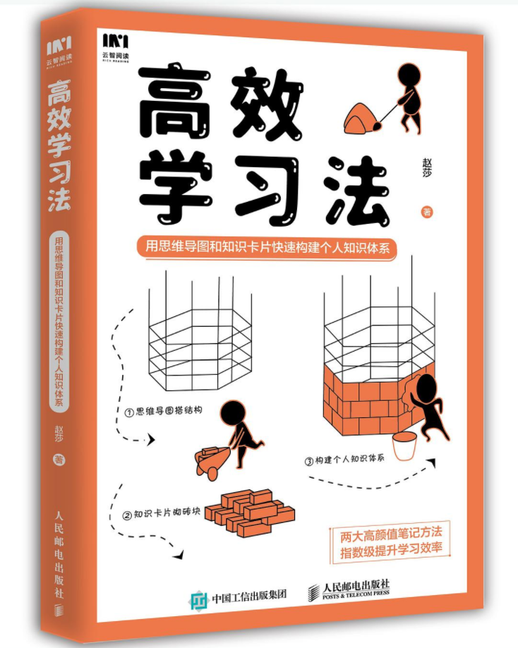 　　(来源：新视线)