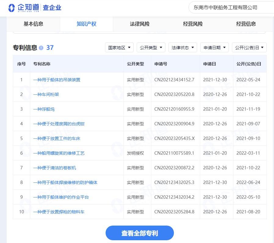　　企知道查询显示的中联船务部分专利