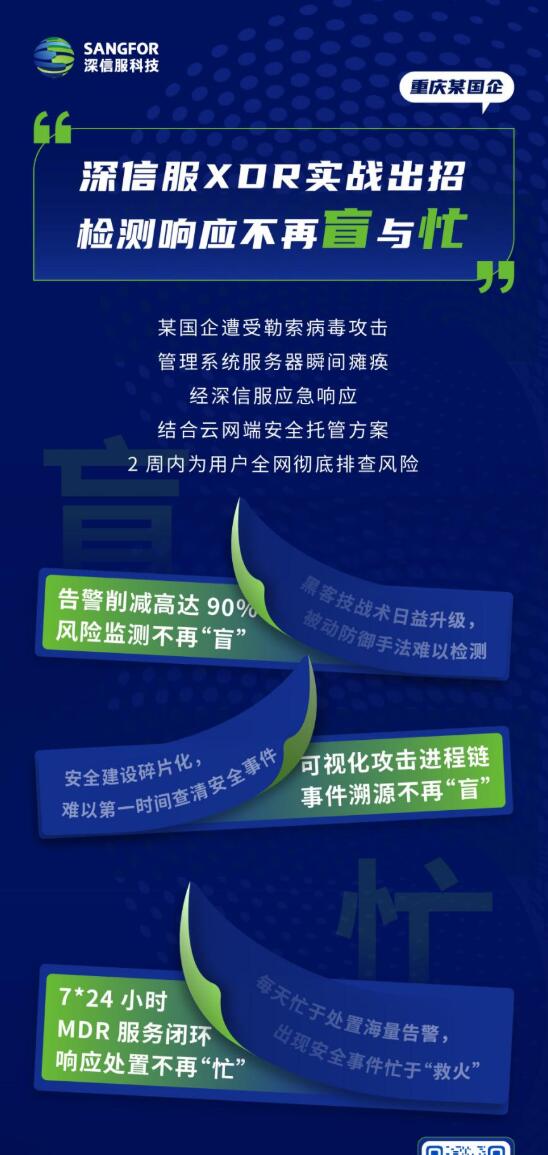 　　(来源：新视线)