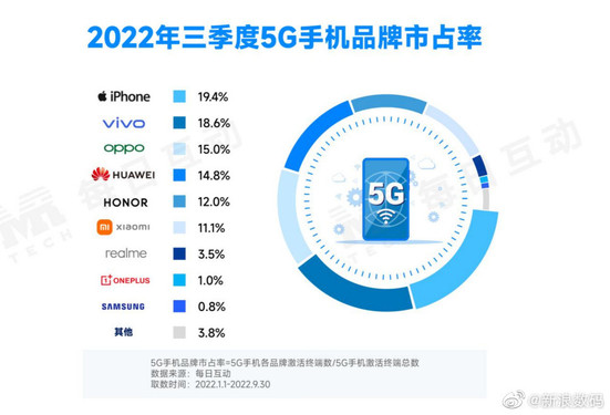 淘天集团CEO戴珊：我对中国市场以及AI带来的机会充满信心