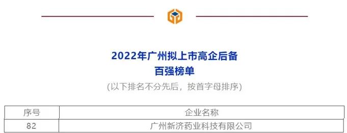 　　图片来源：广州科技金融