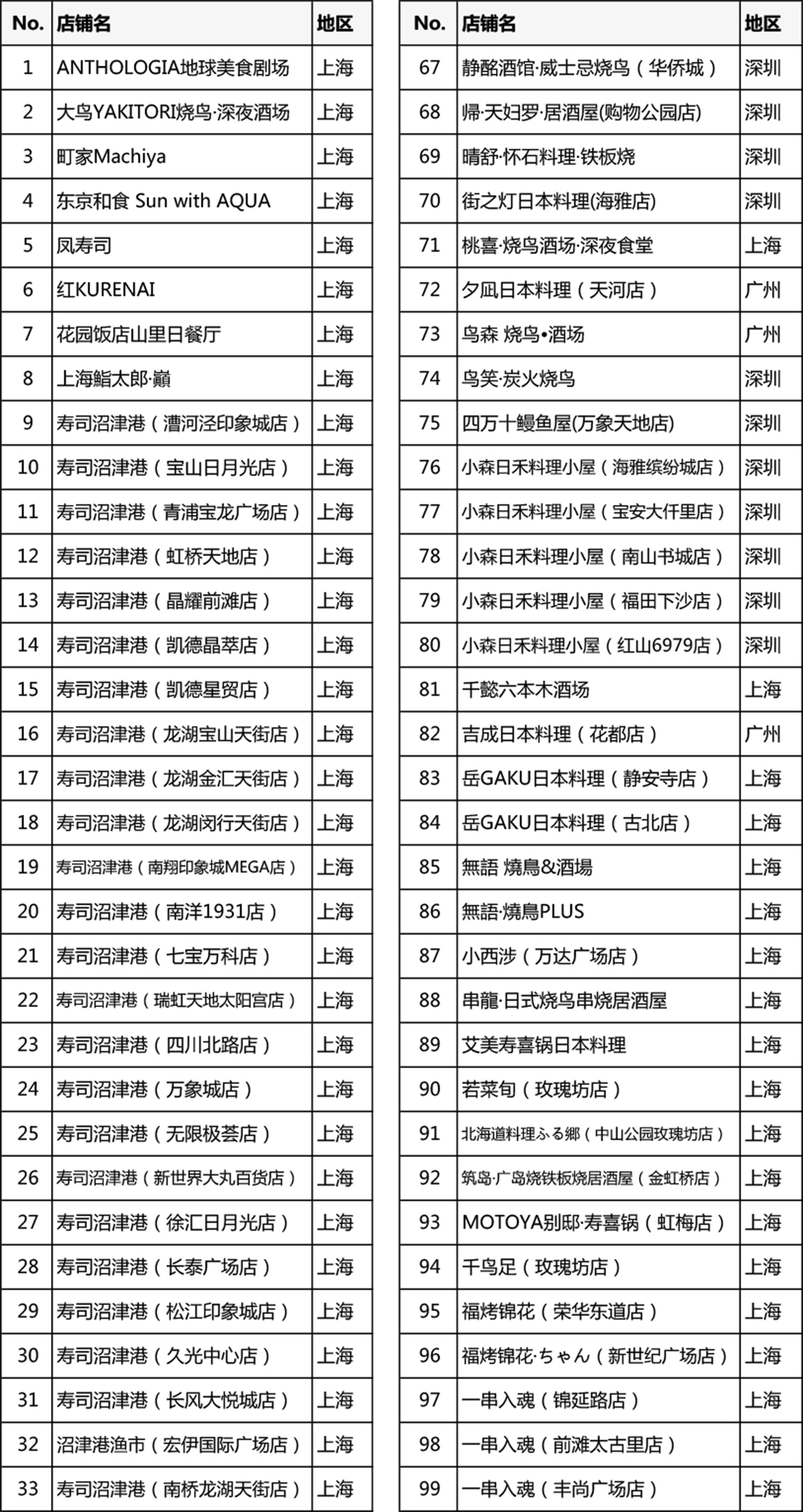 　　(来源：新视线)