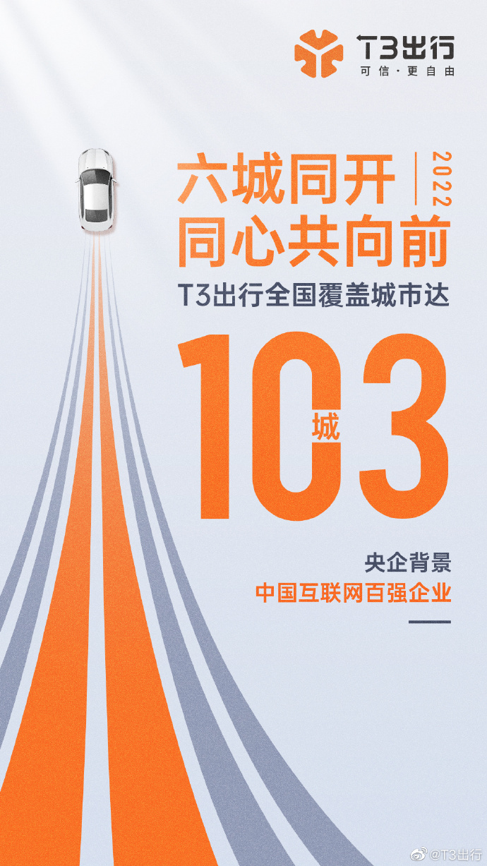 图源：t3出行