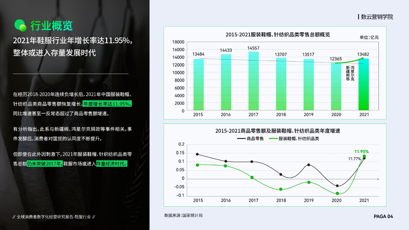 　　节选自白皮书