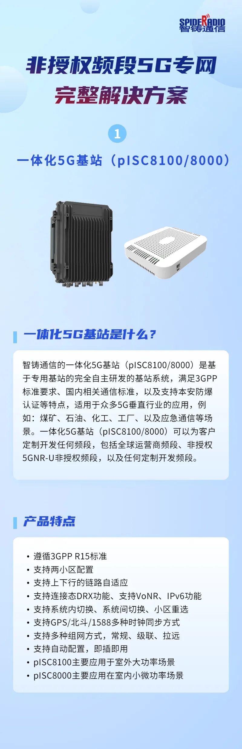 左右滑动查看产品介绍