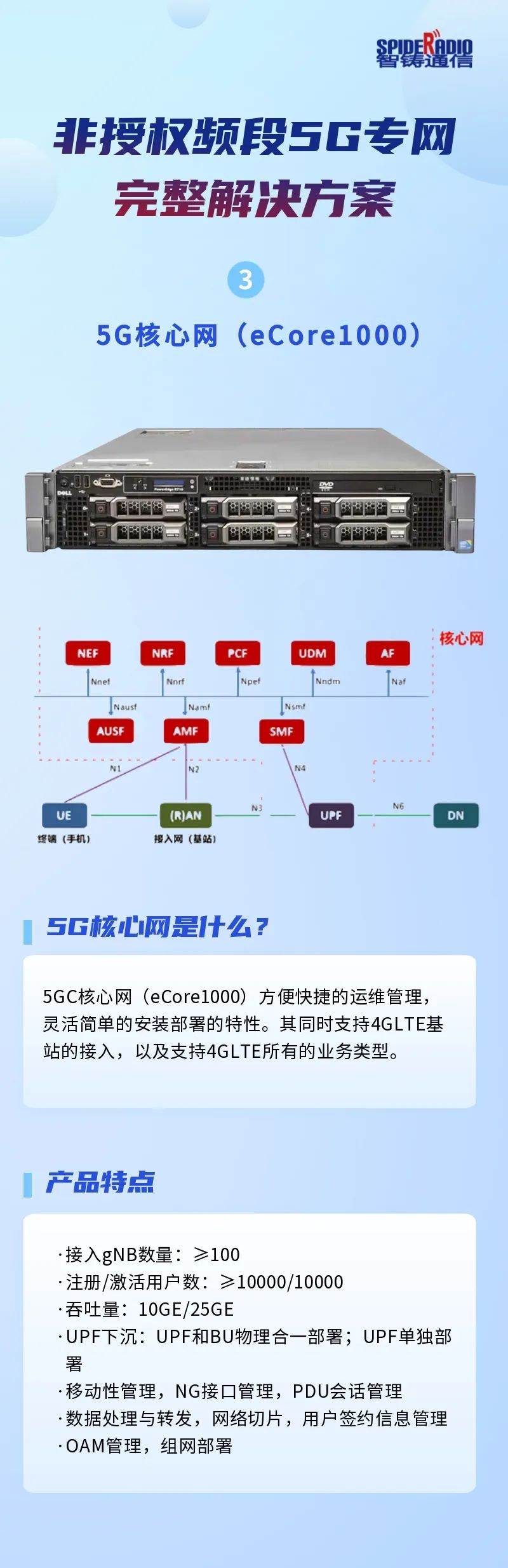 左右滑动查看产品介绍