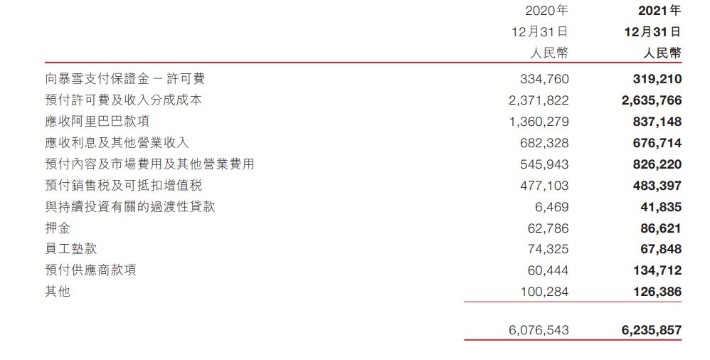 网易财报截图。