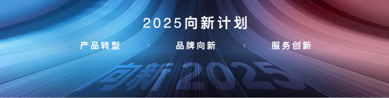 图/北京现代“2025向新计划”