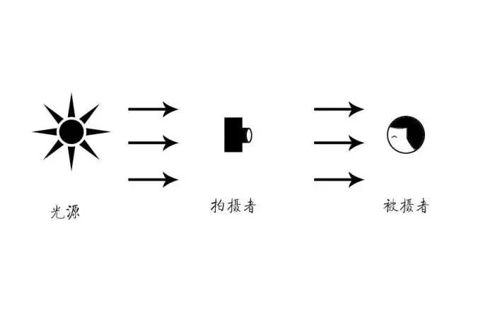 杨元庆：中期研发目标进展顺利，未来将围绕“新IT”布局