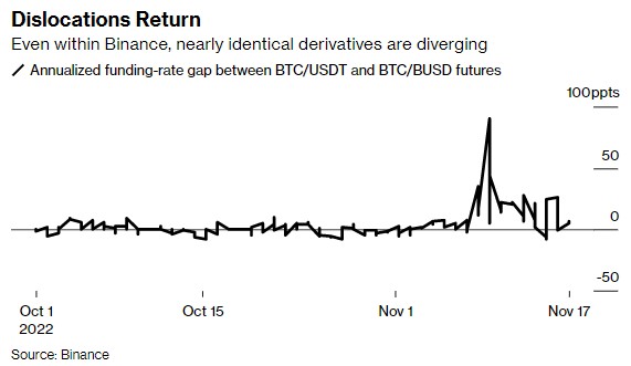 必拓环球（BT Glo免费USDT/USDC游戏推荐/注册送币链游大全/边玩边赚新选择bal）