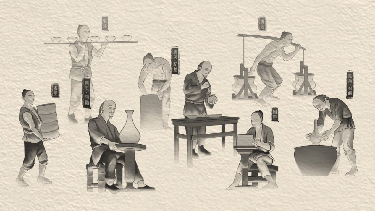 重磅上新!艺次元发布数字藏品 “景德镇 陶冶图说”|景德镇市|瓷器|江西省|唐英|文化_手机新浪网