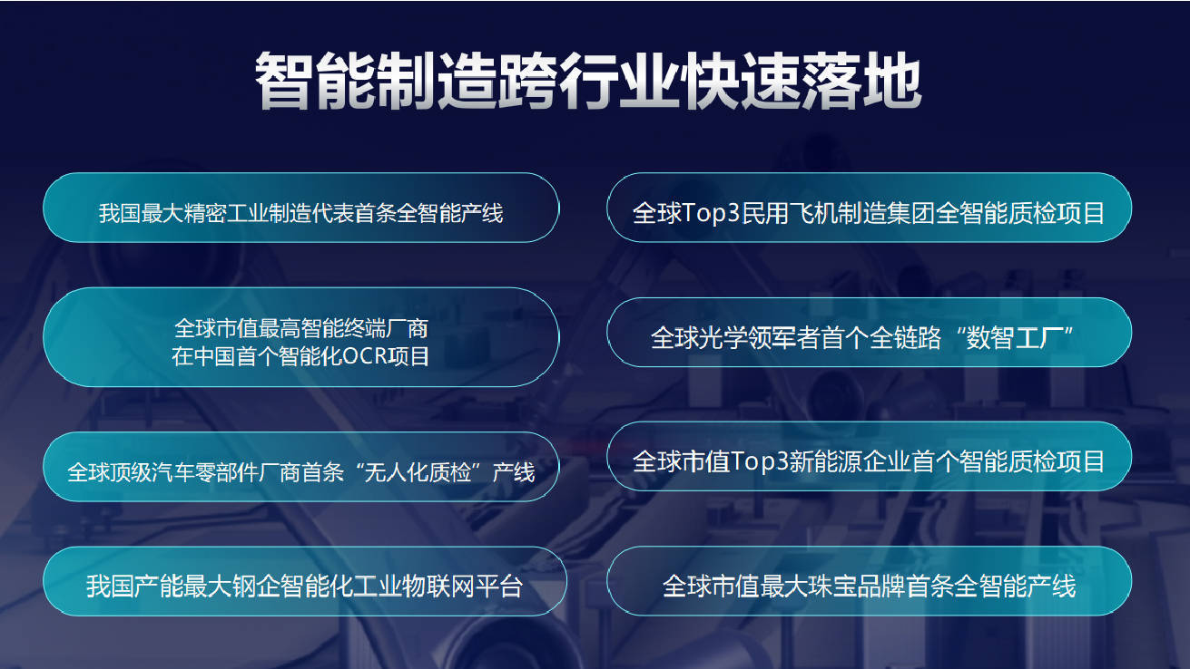 　　思谋在多个行业持续落地标杆性案例