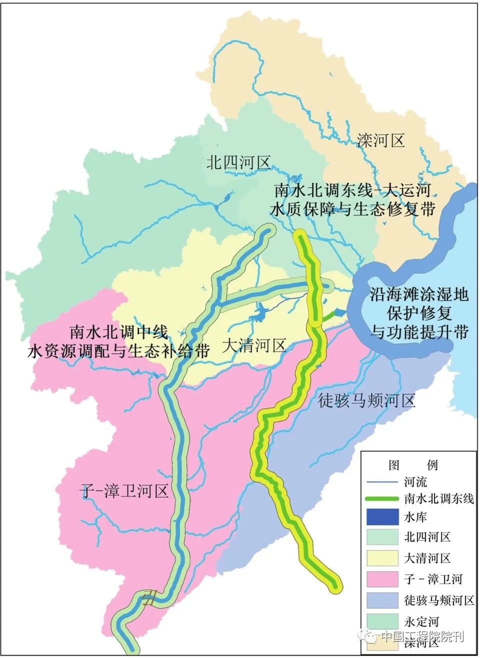 图5 海河流域水生态修复“五区三带”总体布局