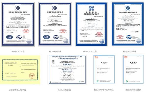 　　360织语已通过多项安全认证