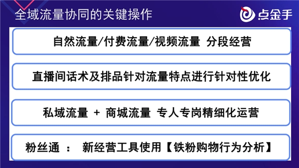 　　图源:丰年老师《抖音全域经营提效》PPT内容