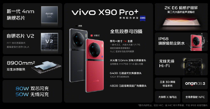 图源：vivo官方