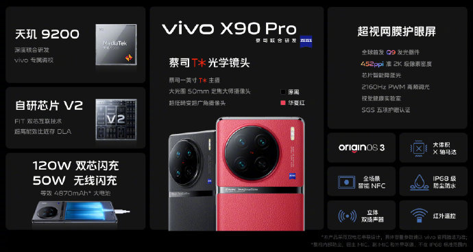 图源：vivo官方