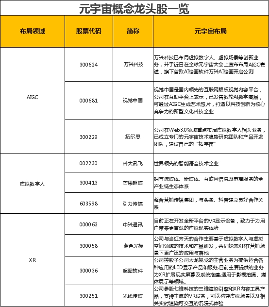 (来源:新视线)