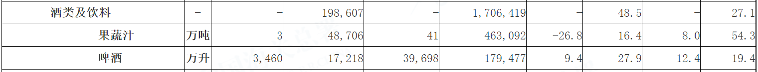 海关总署官网截图