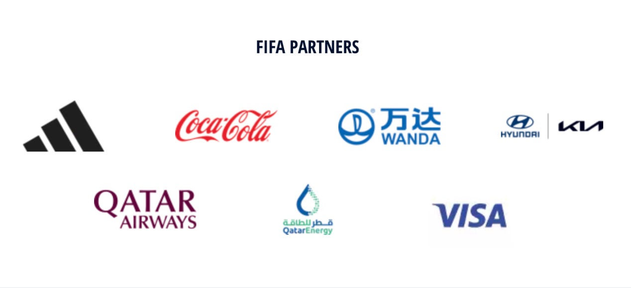 世界足联官网中显示的官方合作伙伴。