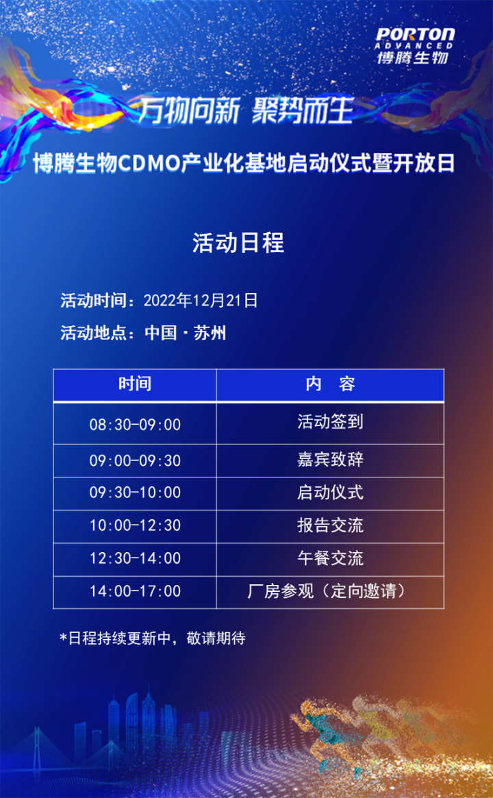 全新gmp厂房|"博腾生物cdmo产业化基地启动仪式暨开放日"来袭!