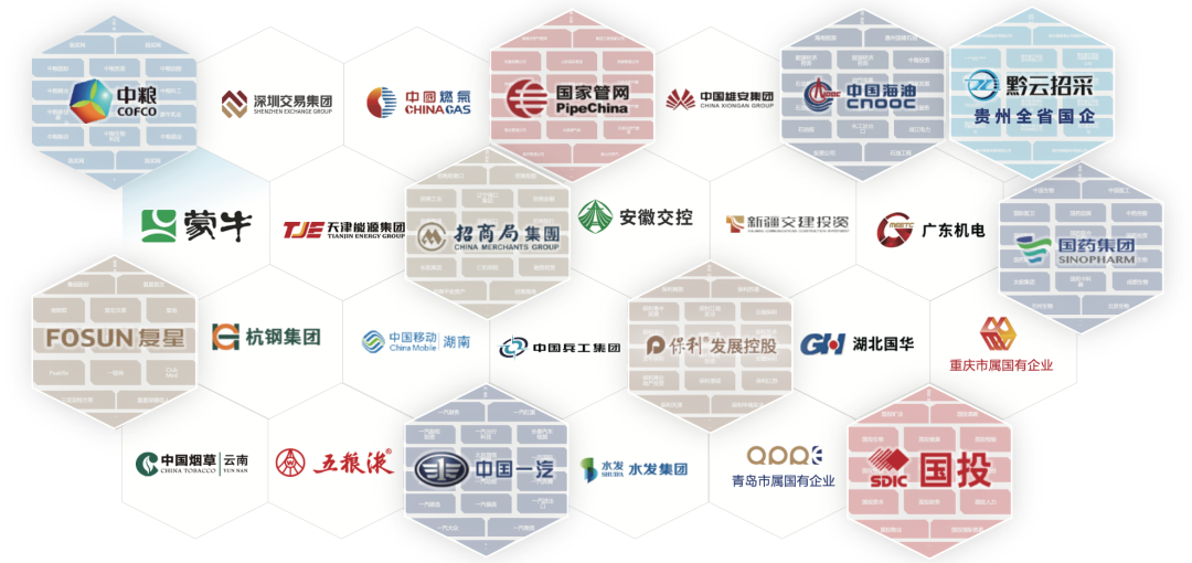 　　图——北京筑龙部分行业客户