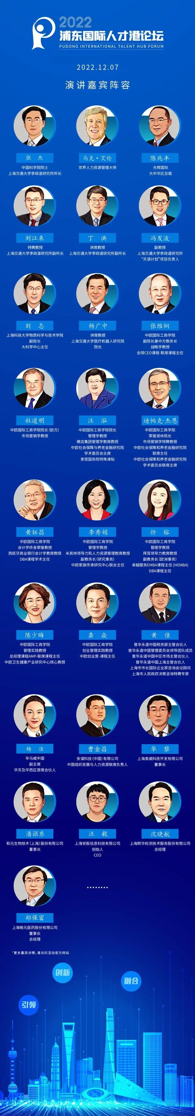 　　2022浦东国际人才港论坛-演讲嘉宾阵容