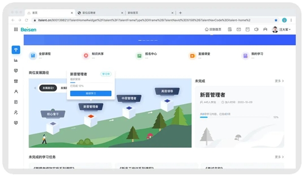 　　新晋管理者的岗位发展路径和学习计划