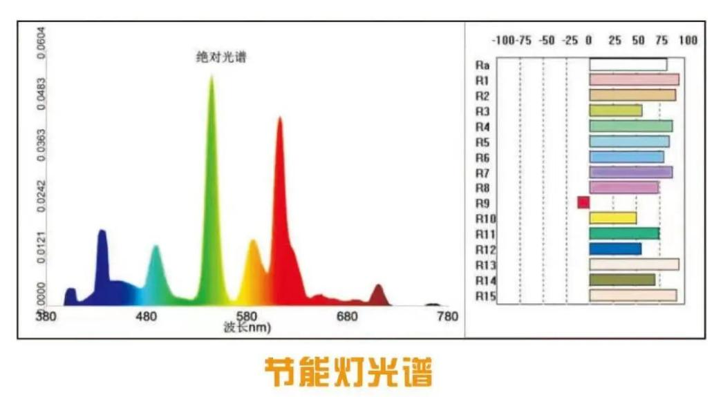 　　(图片来源：艾尔兴官方论文数据，网络资料)