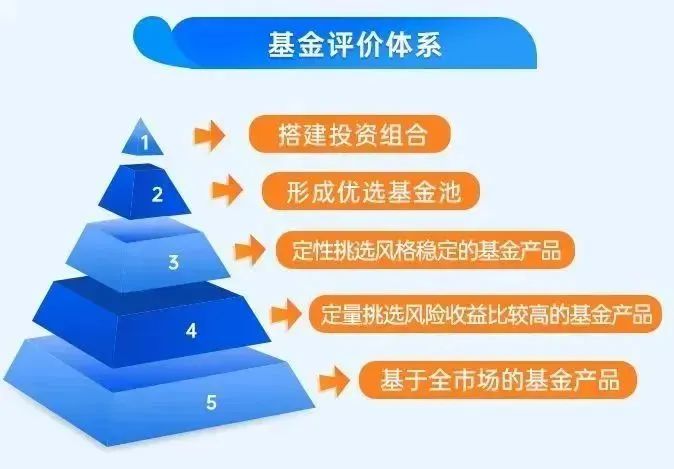 私募证券投资基金和私募股权基金的区别docx多宝体育- 多宝体育官方网站- 多宝体育APP下载 DUOBAO SPORTS