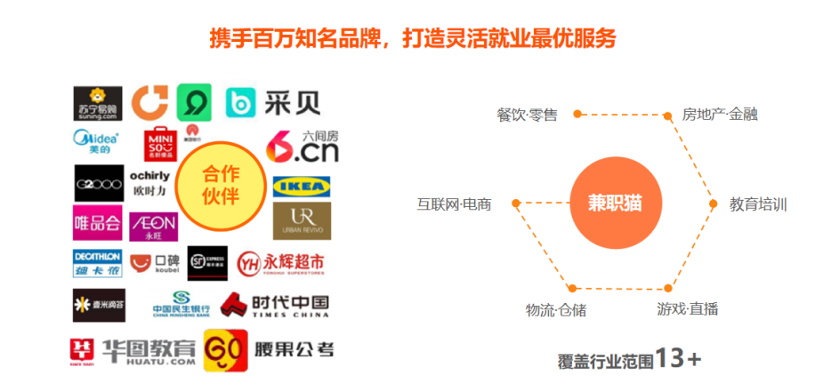 　　携手百家知名企业布局全国业务