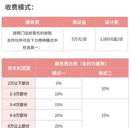 来源：库迪咖啡微信公众号