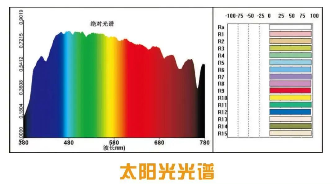 　　(图片来源：艾尔兴官方论文数据，网络资料)