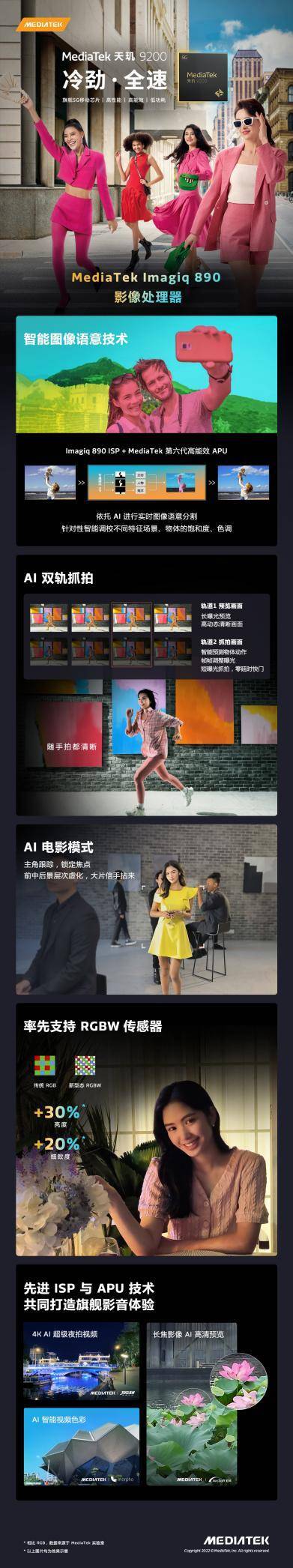 　　Photo by 手机摄影师卷毛佟