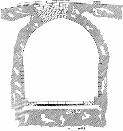     1984年发现的州桥桥孔纵剖图 资料图片